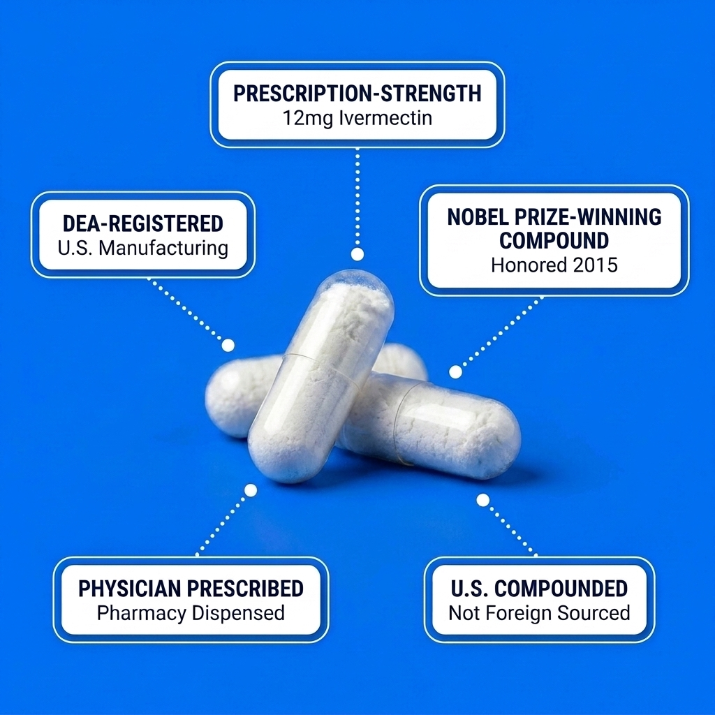 Ivermectin 12mg Capsules
